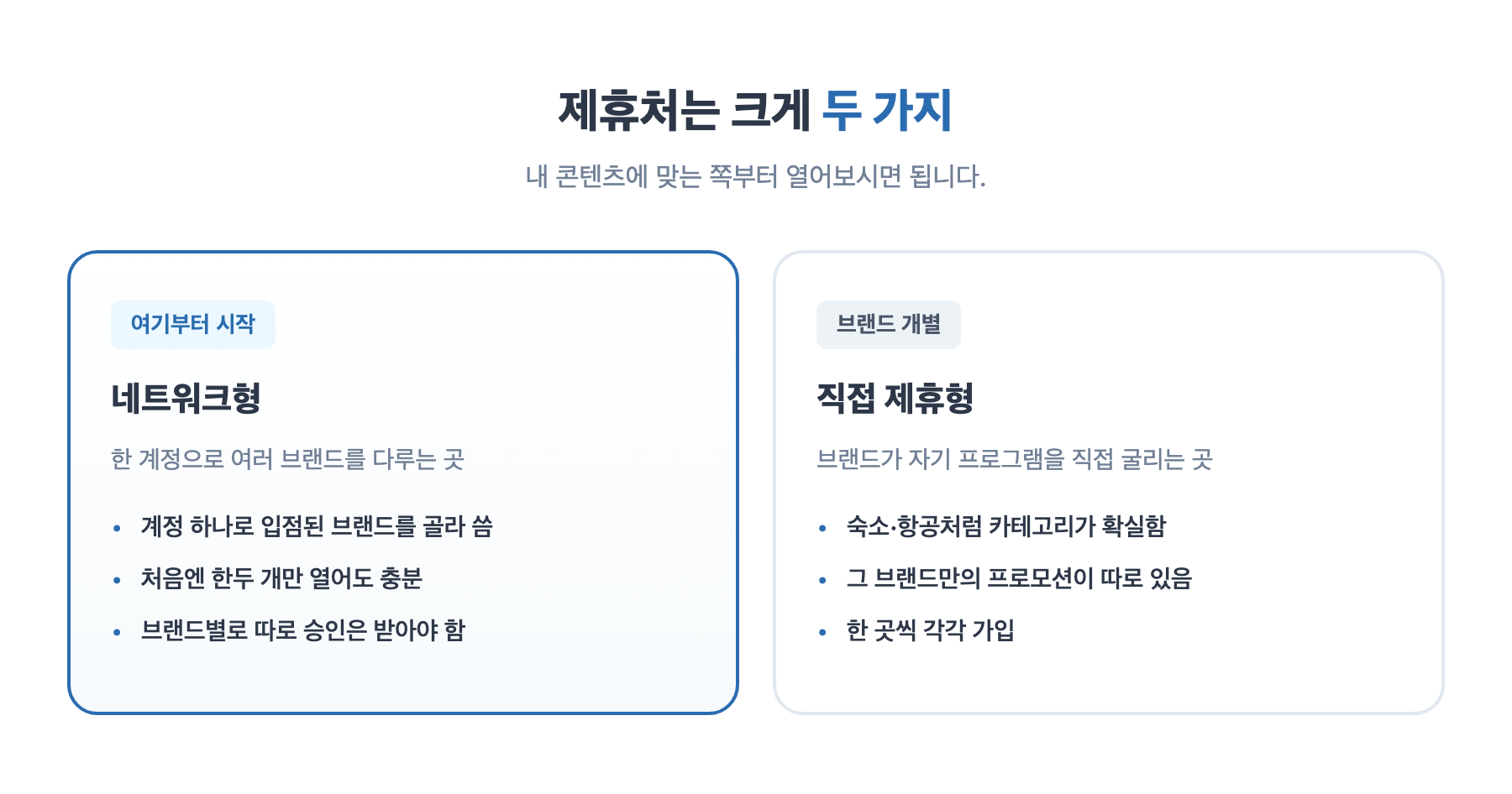 해외 제휴처 두 유형 비교 — 네트워크형은 한 계정으로 여러 브랜드, 직접 제휴형은 브랜드가 직접 운영
